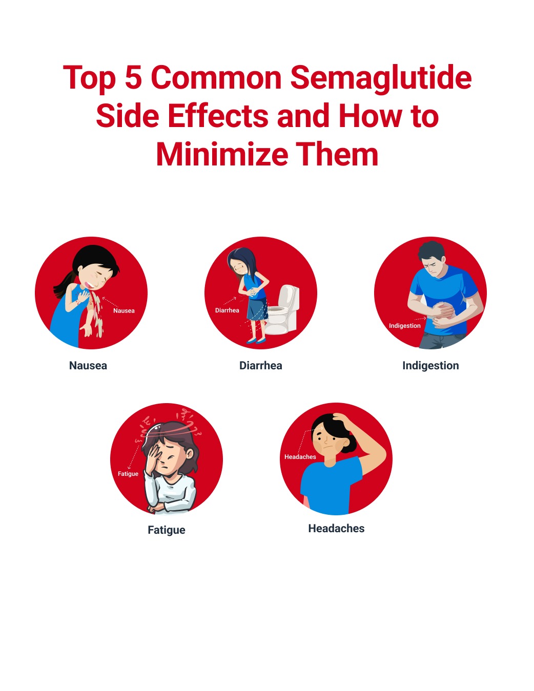 semaglutide l carnitine side effects Semaglutide Therapy | Weight Loss Treatment main image 0